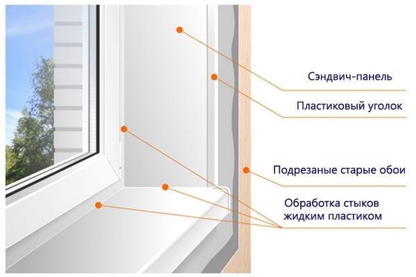 Установка пластиковых откосов, замена подоконников