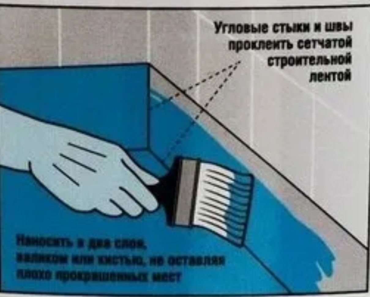 Акриловые гидроизоляция унверсалный