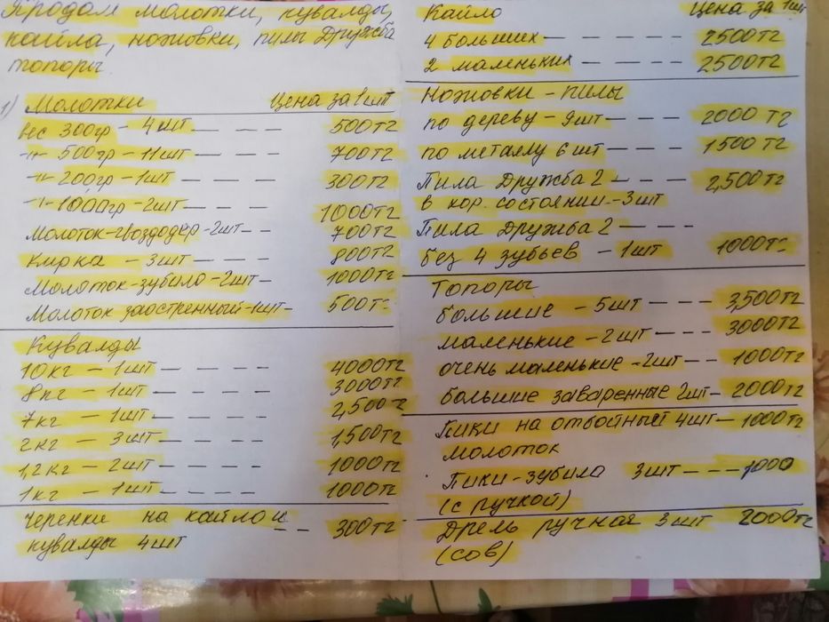 Инструмент ручной(молотки, кувалды, пилы, топоры, ножовки, дрели)