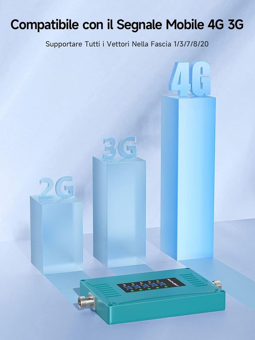 Усилвател на мобилен сигнал2G / 3G / 4G (LTE)