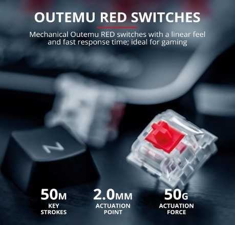 Механична клавиатура Trust Gaming GXT 1863
