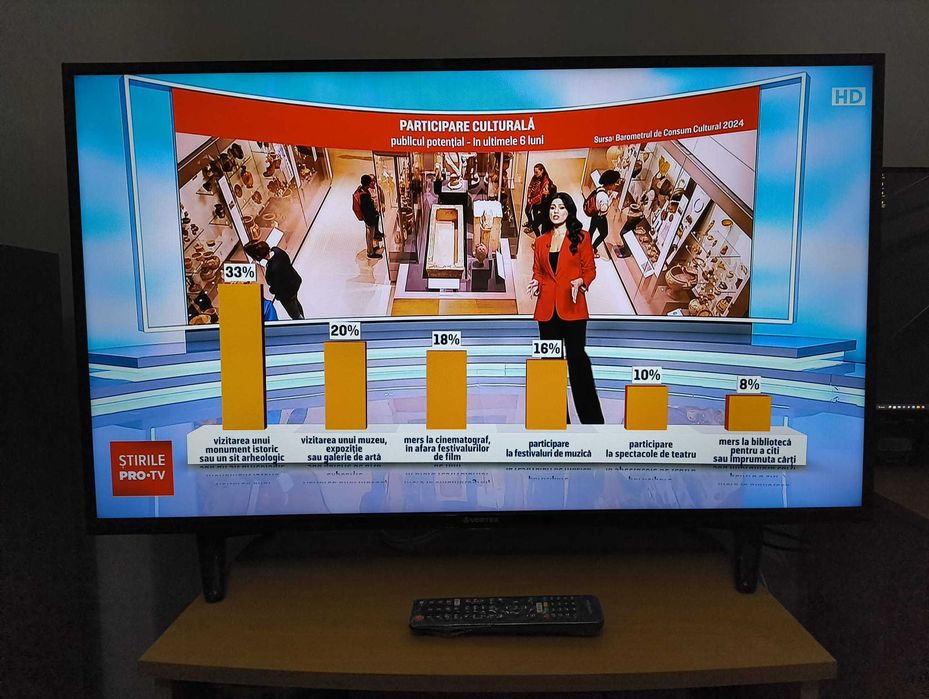 Televizor LED Smart VORTEX V43TD1200S, Ultra HD 4K, 109 cm