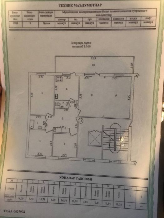 5/8/9 Срочно продается квартира без посредников