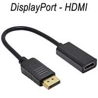 Display port Hdmi