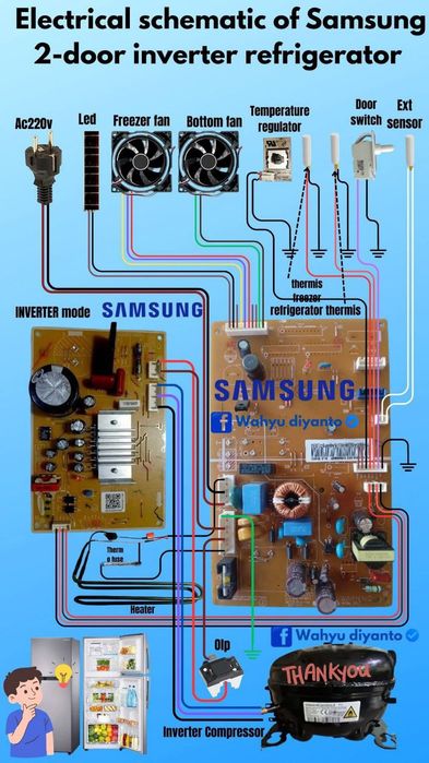Ремонт холодильник