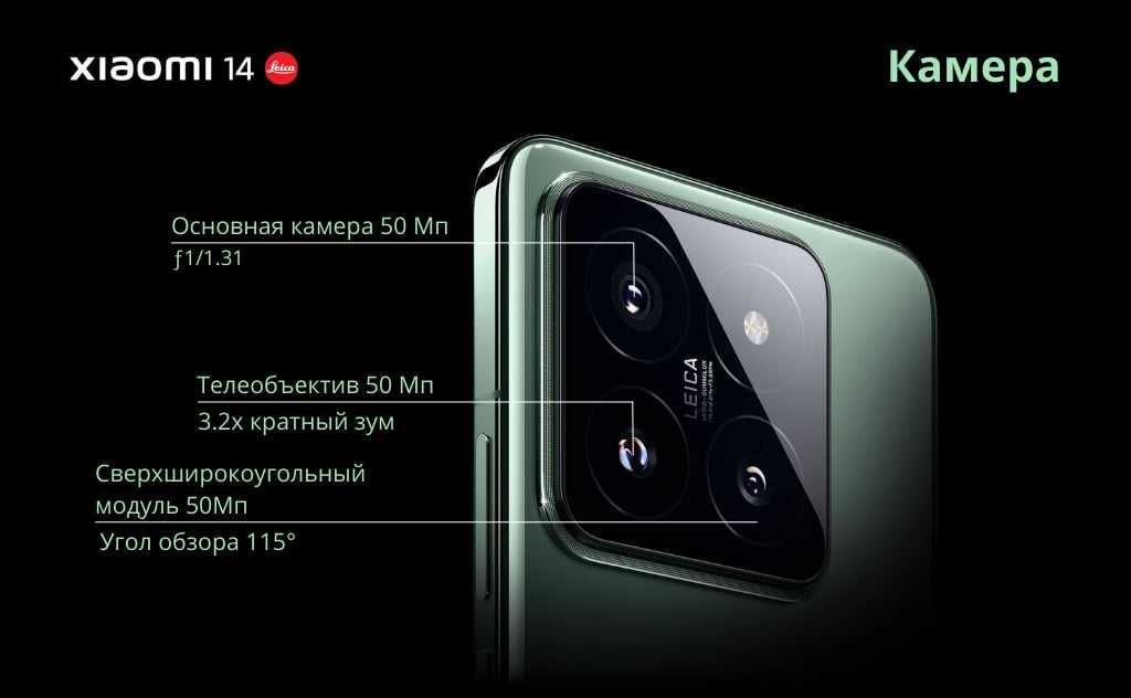 Xiaomi 14 (Global)