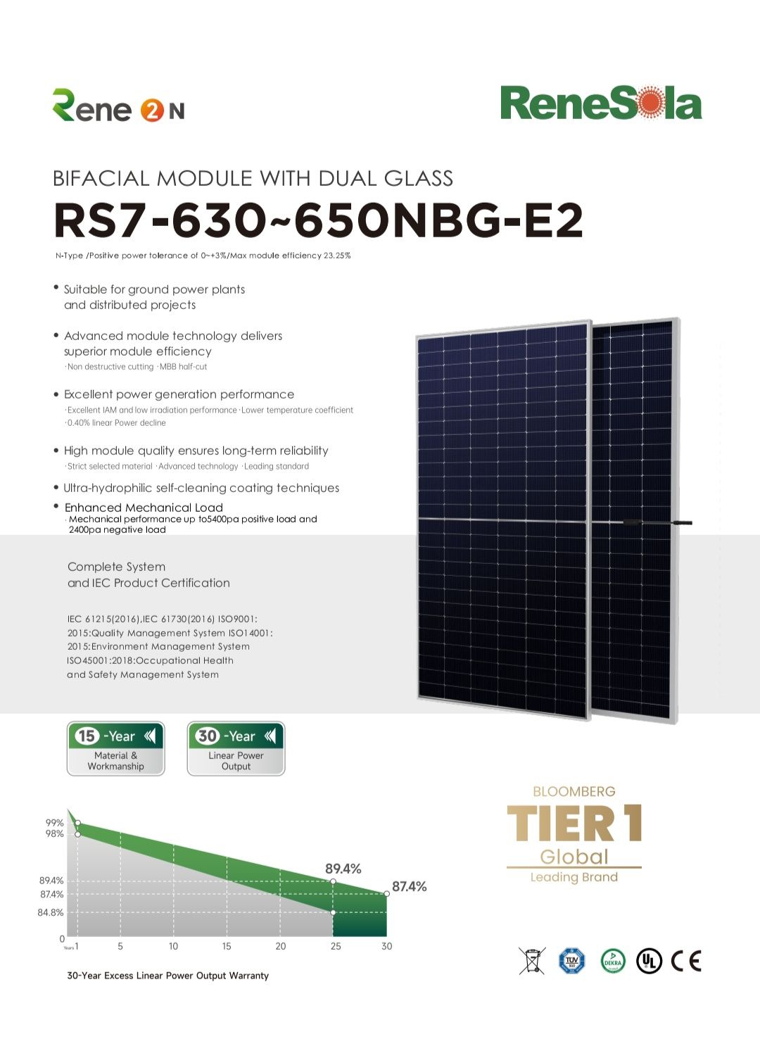 Quyosh panellari ReneSola 640w jinko/Солнечные панели ReneSola 640w