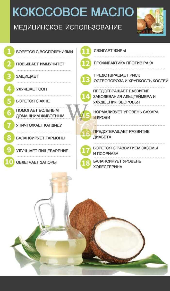 Кокосовое масло высокого качества. Кокос еги Олий сифатли Малайзия.