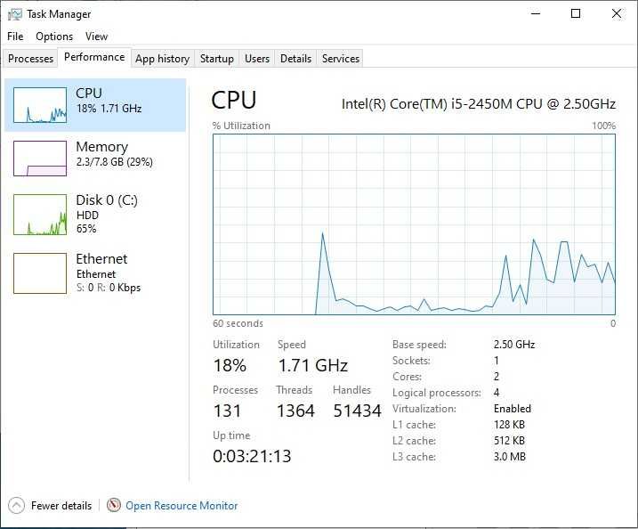 Laptop Fujitsu Lifebook S751 display 15'' Intel I5 2450m Ram 4G DDR3