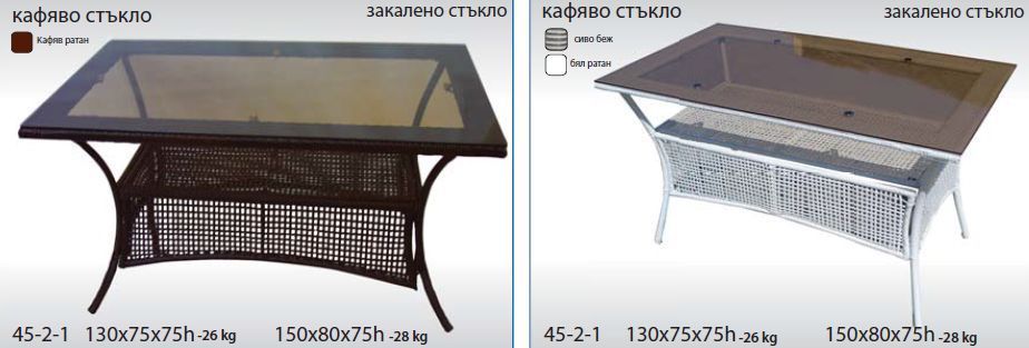 Промоция маси и столове за заведения - сайт ratanovimebeli.com