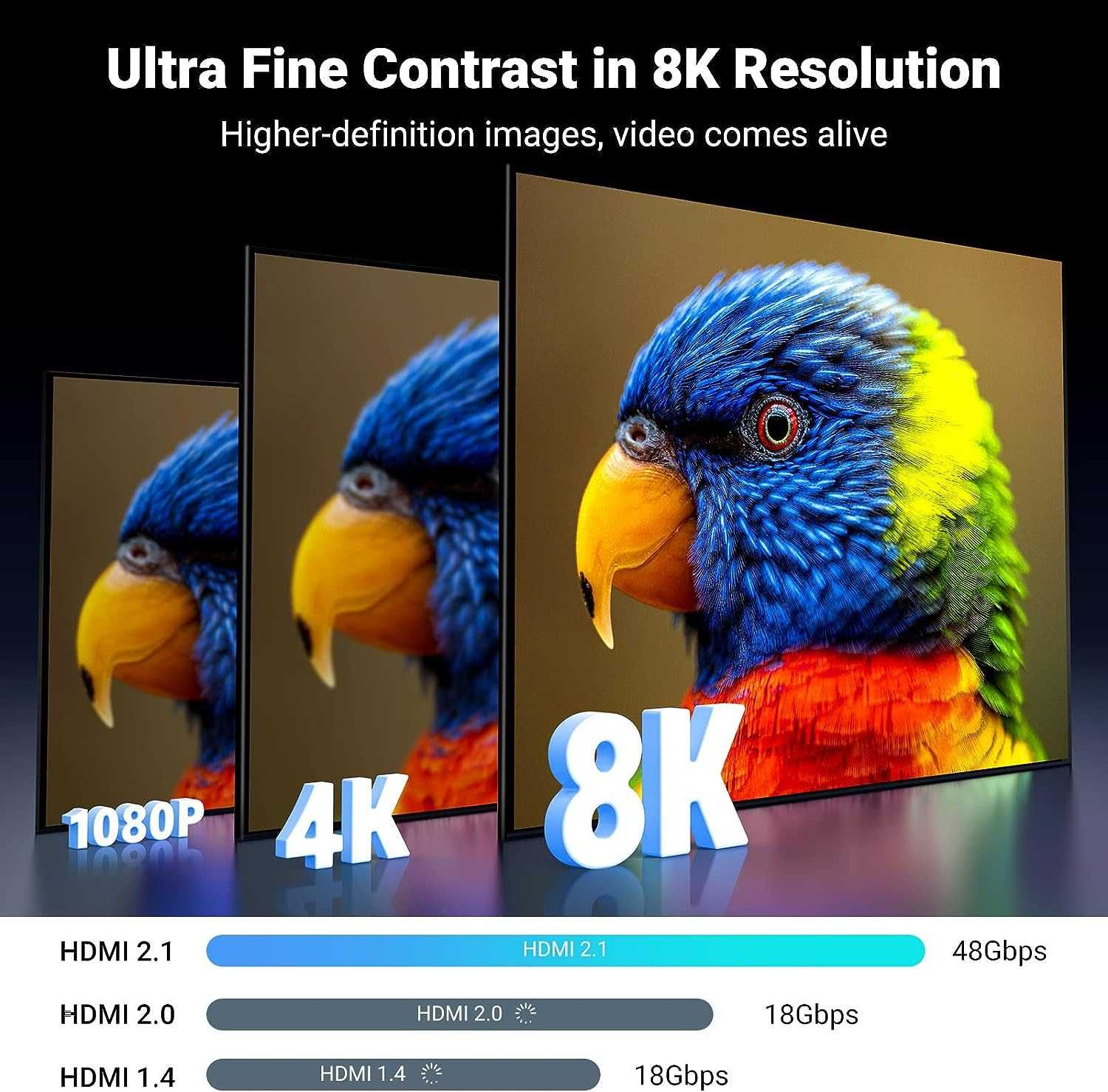 Ugreen HDMI 4K120Hz, 8K60Hz превключвател 2 в 1 изход