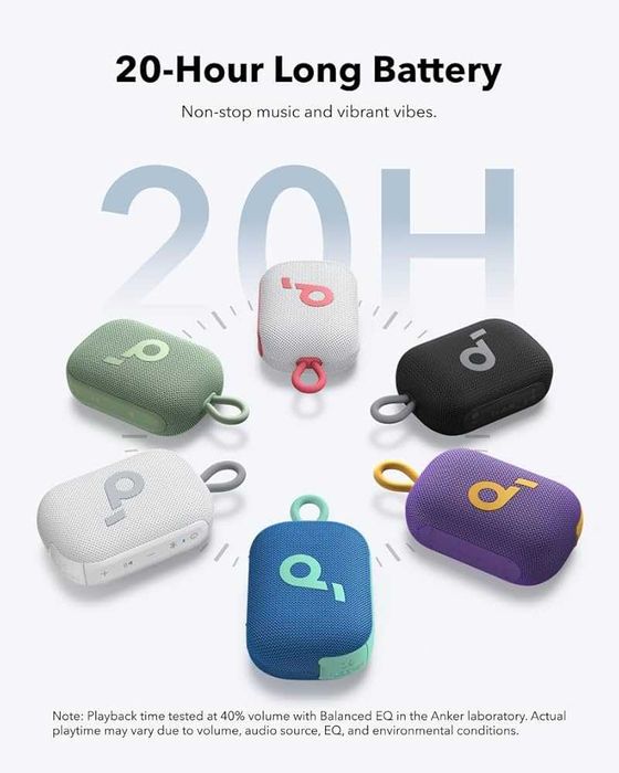 Хороший подарок. Портативная колонка Anker Soundcore Select 4 Go