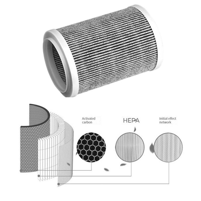 Vand purificator de aer cu filtru compozit HEAP .