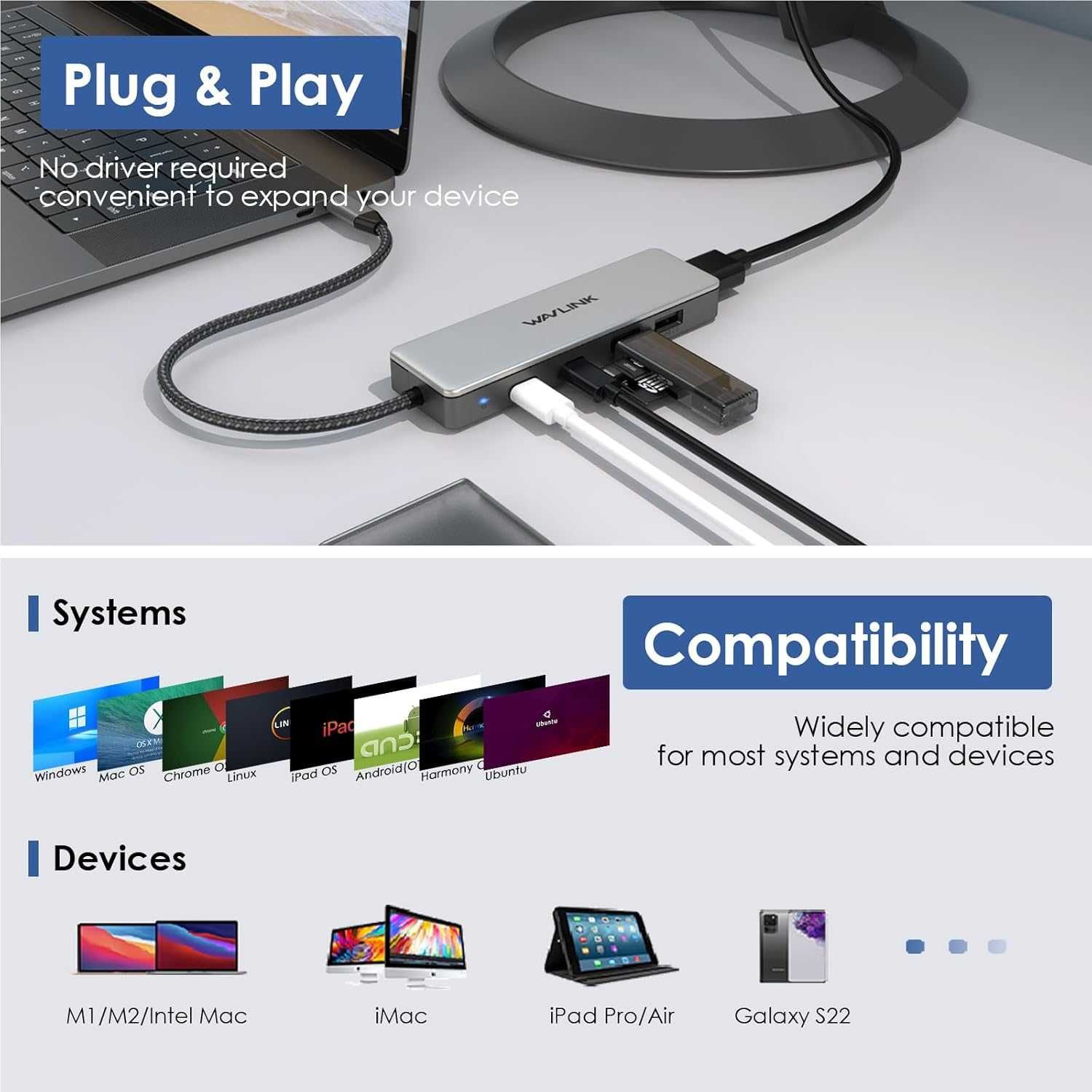 WAVLINK USB C 3.2 хъб HDMI, 10Gbps USB C към HDMI адаптер с 85W PD