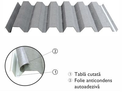 Tabla cutata trapez pt hale metalice cu folie anticondens autoadeziva