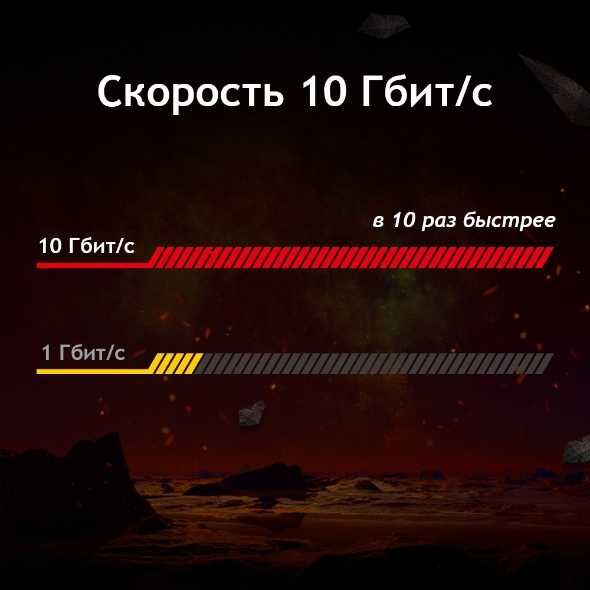 Сетевая карта TP-Link TX401 (V2.0)