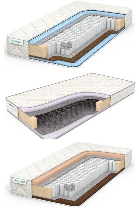 Обивка мебели и.тд