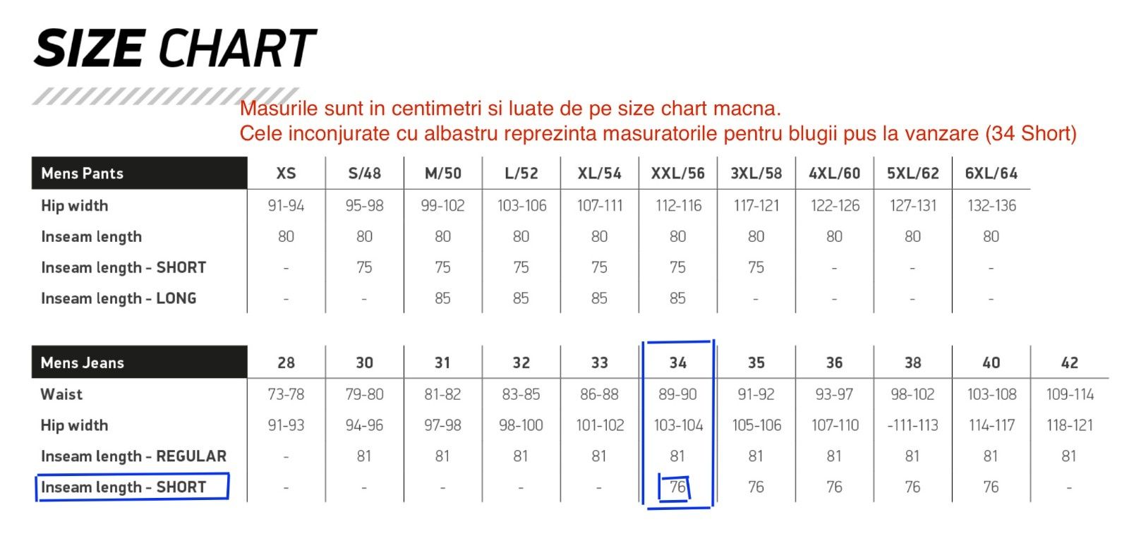 Blugi Moto Macna Revelin + prot genunchi Level 2 - 34 Short