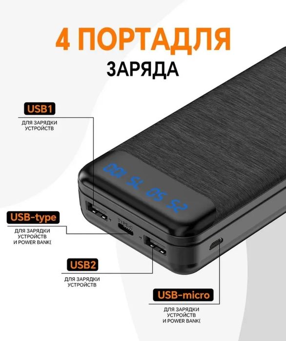 Powerbank 30000 mа