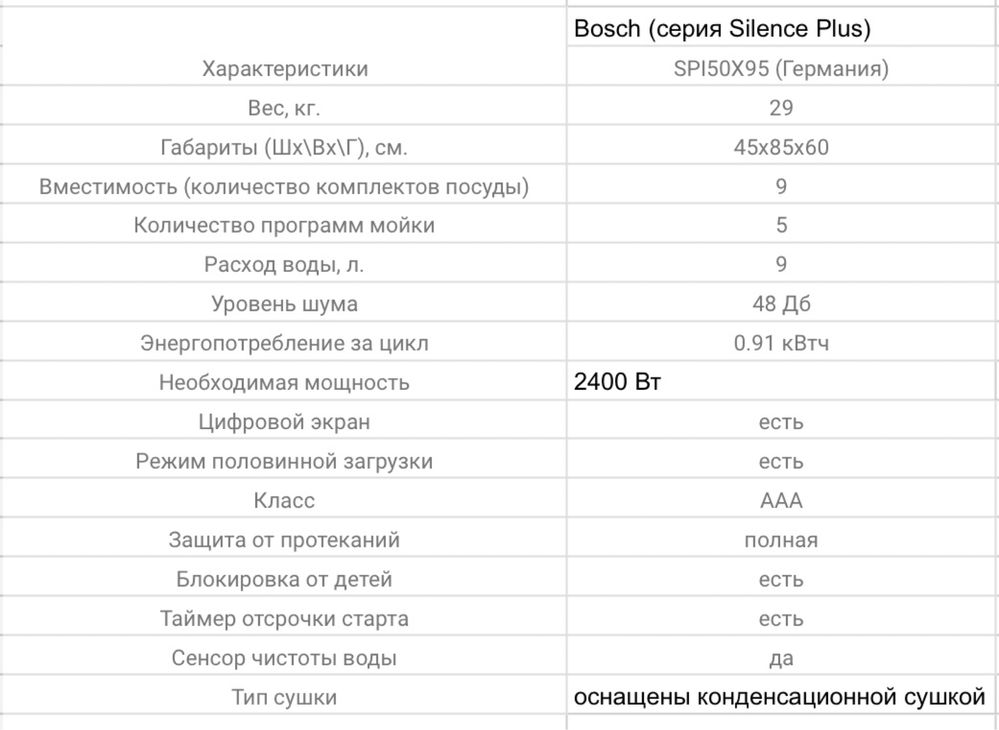 Посудомоечная машина Bosch silence plus serie 2