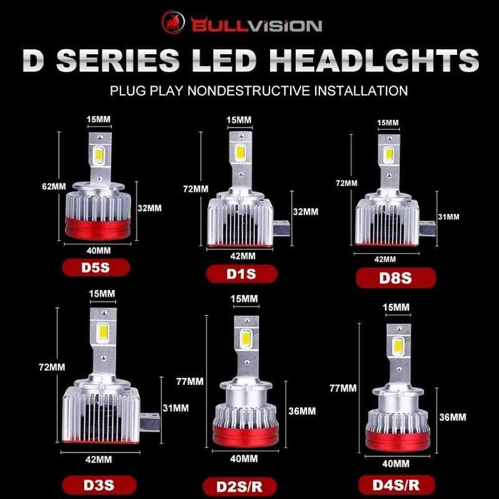 Becuri conversie led Xentech Light X20 D1S D2S D3S D8S plug & play 35W