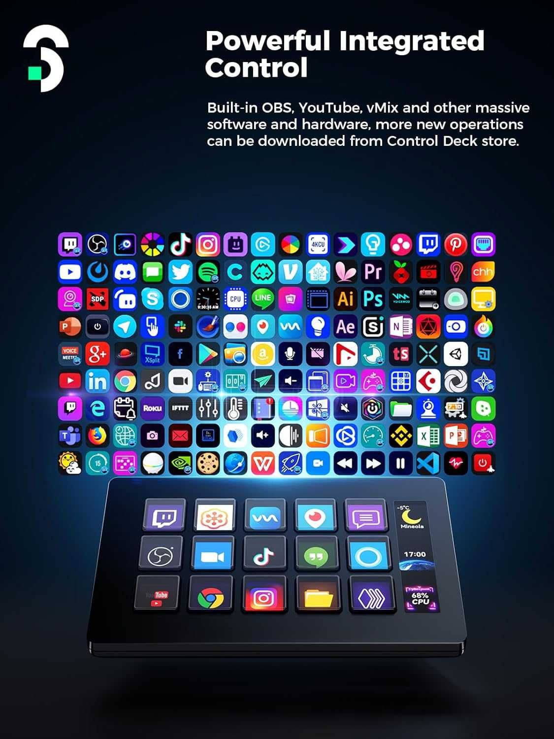 Stream Deck SOOMFON висок клас с LCD бутони