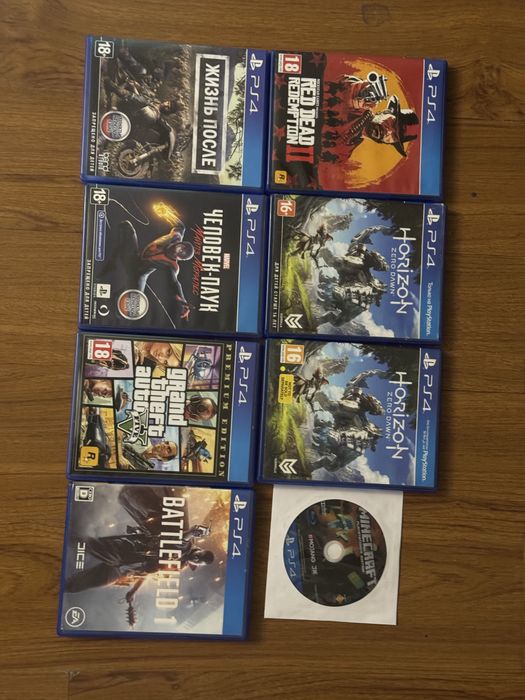 Игры для playstation 4