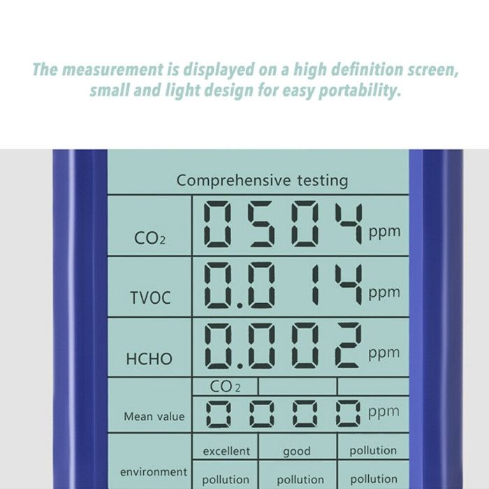 детектор за качеството на въздуха Въглероден диоксид CO2 TVOC HCHO AQI