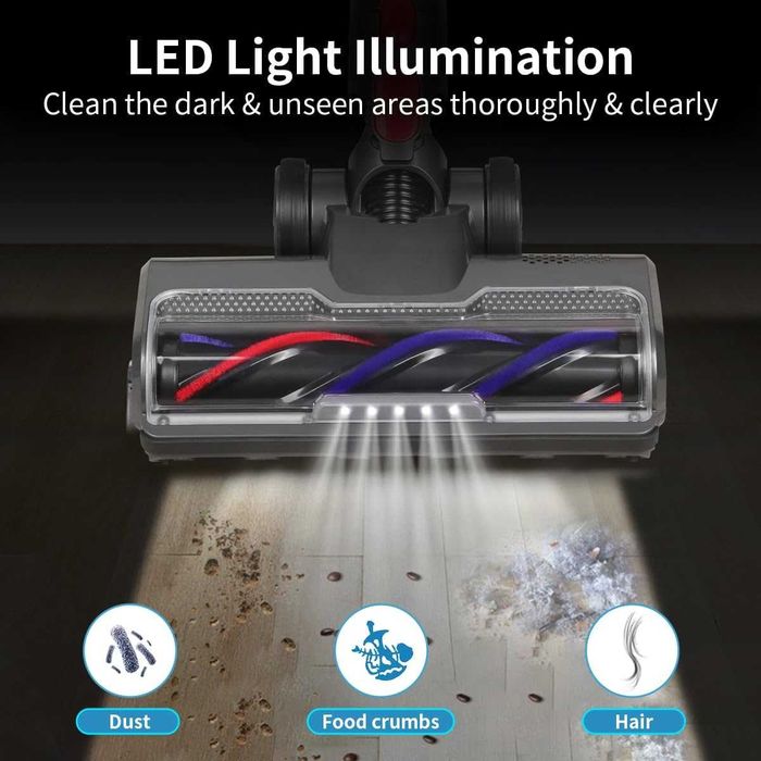 LED Четка Laymi за прахосмукачки Dyson V7V8 V10 V11 V15 SV10 SV12 SV14