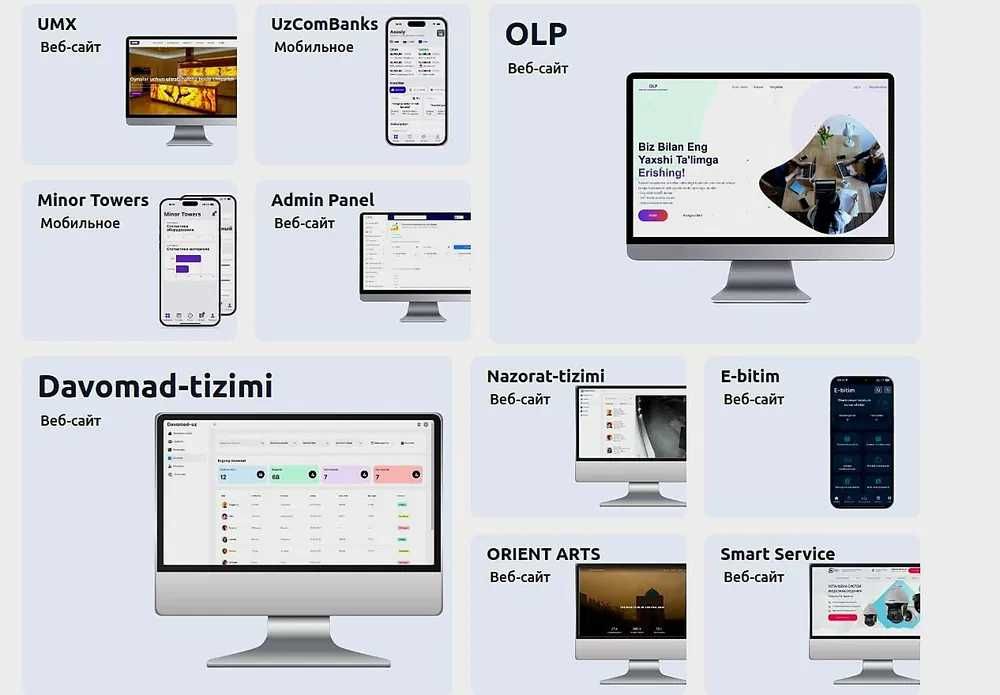 Web sayt yaratish & CRM tizimi | SEO | Google integratsiya xizmati