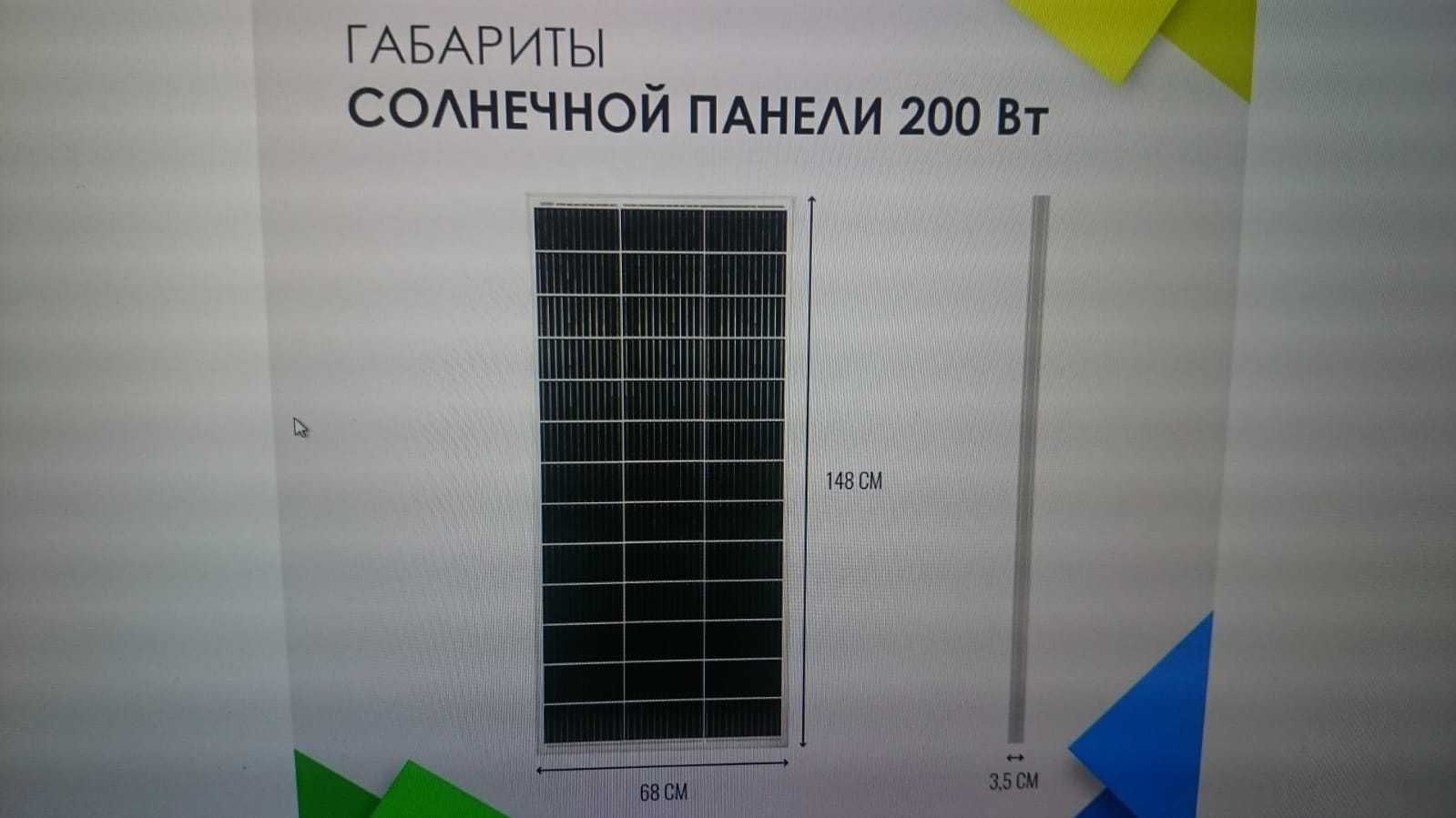 Солнечная панель(батарея) 12 В - 200 Вт