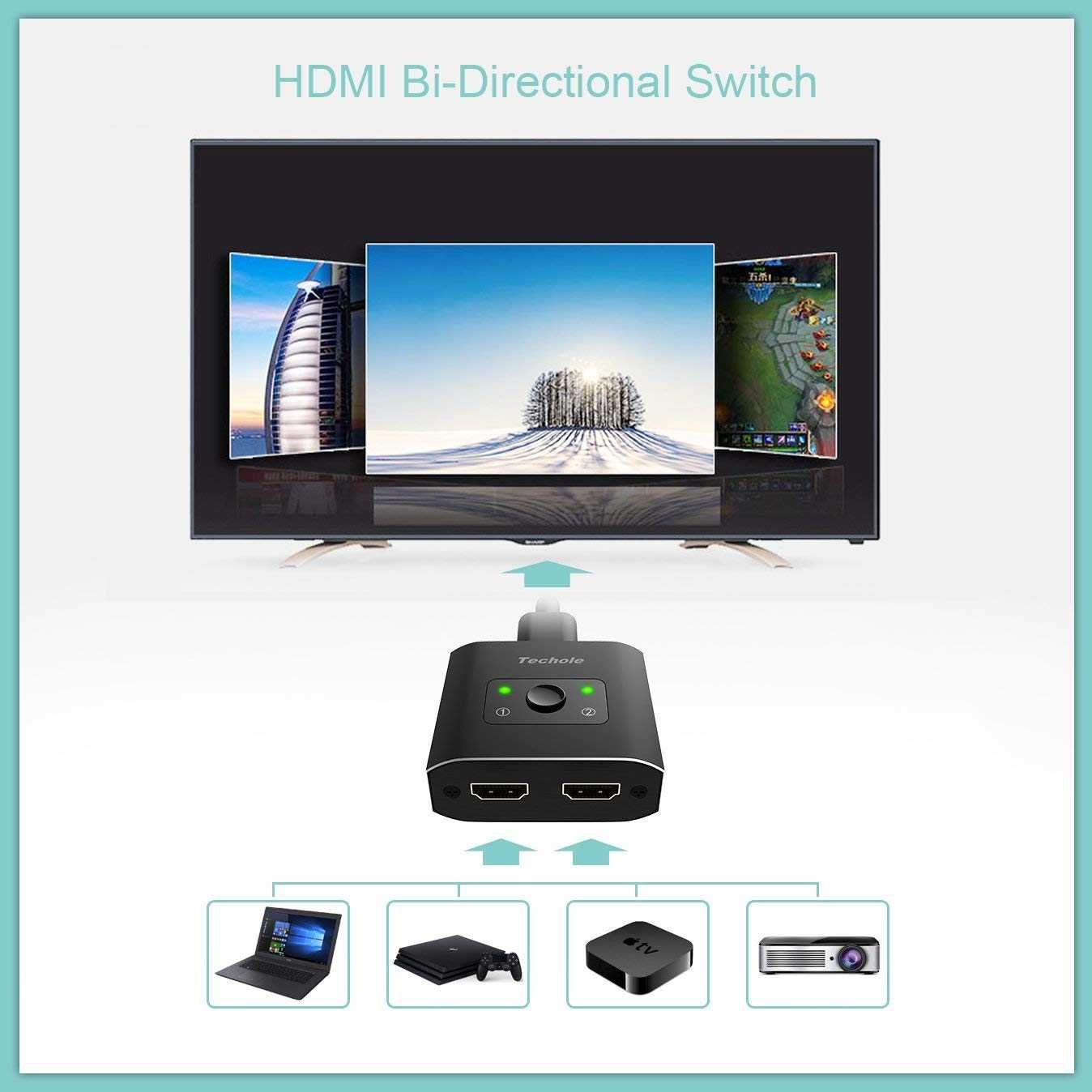 HDMI сплитер 2 в 1 изход HDMI превключвател, 4K, двупосочен