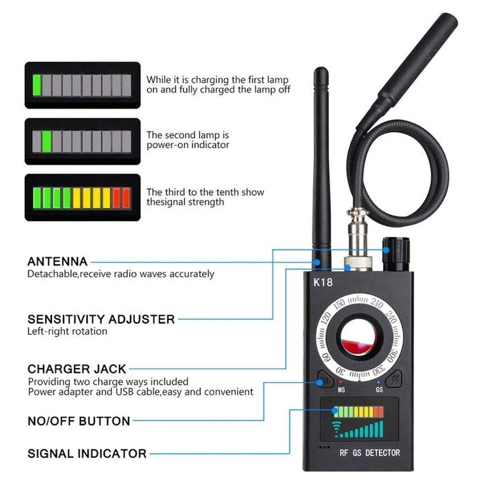 Detector Profesional 4 in 1 pentru Aparate Spionaj, Portabil