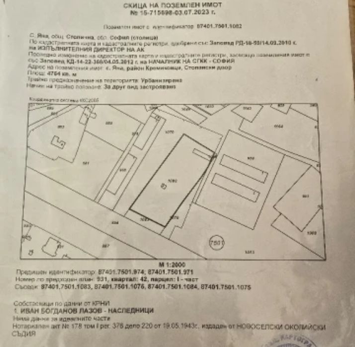 Продавам парцел в регулация