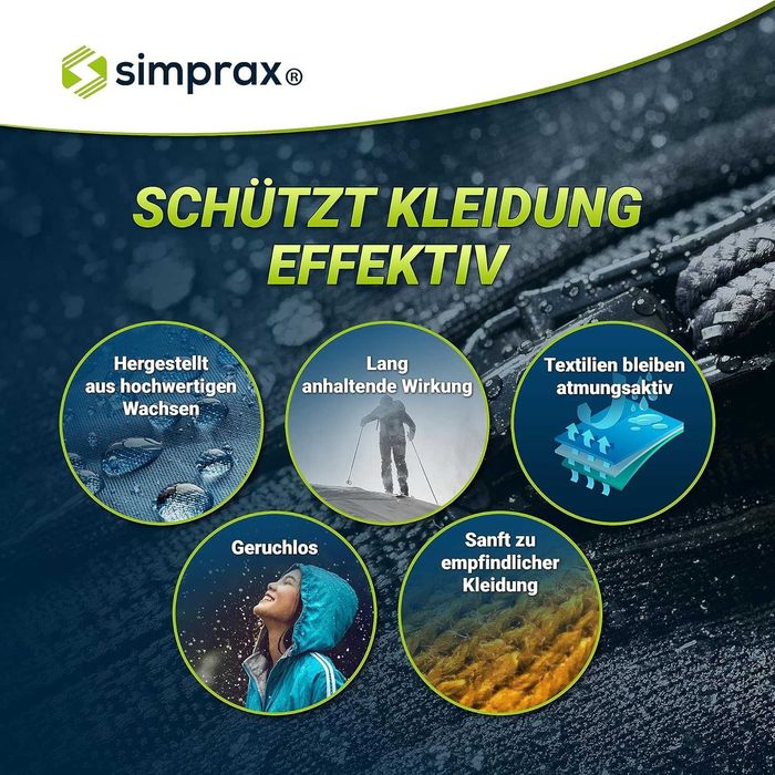 Simprax® Текстилна импрегнация - Устойчив хидроизолационен раствор