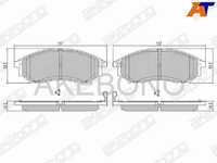 Колодки тормозные Renault Koleos