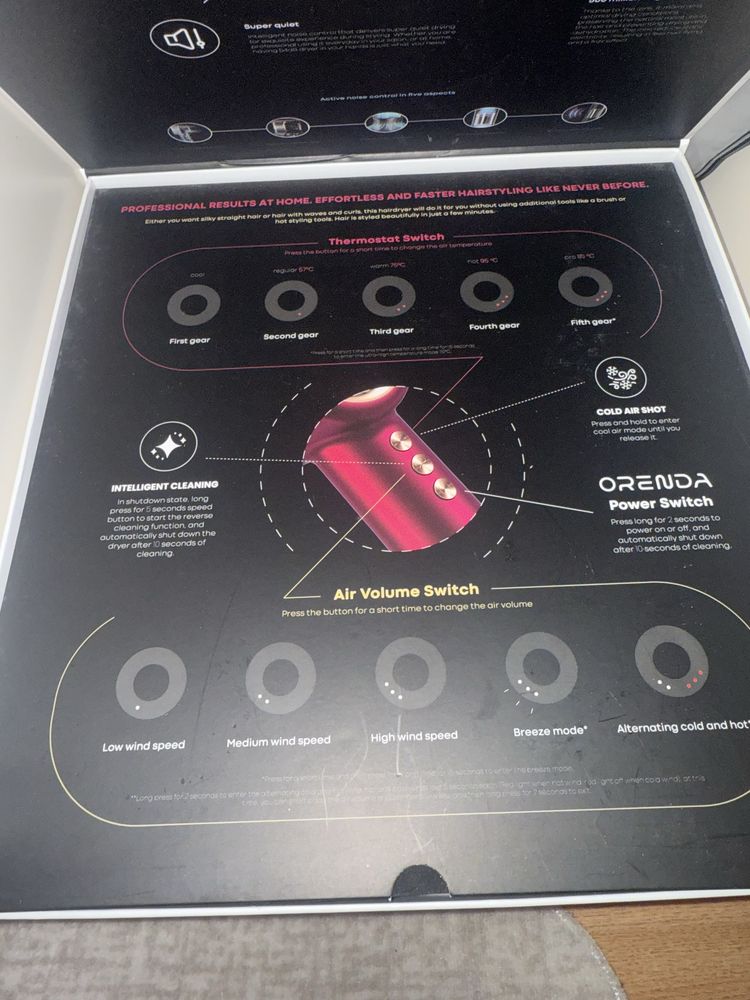 Сешоар стайлър Orenda 7 in 1 Aero fusion pro