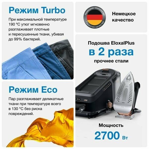 Парогенератор Braun CareStyle 7 Pro