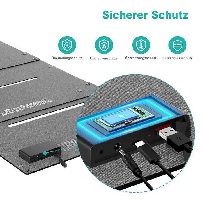 Solar Panel 60W with USB-A, USB-C and DC Output camping pescuit