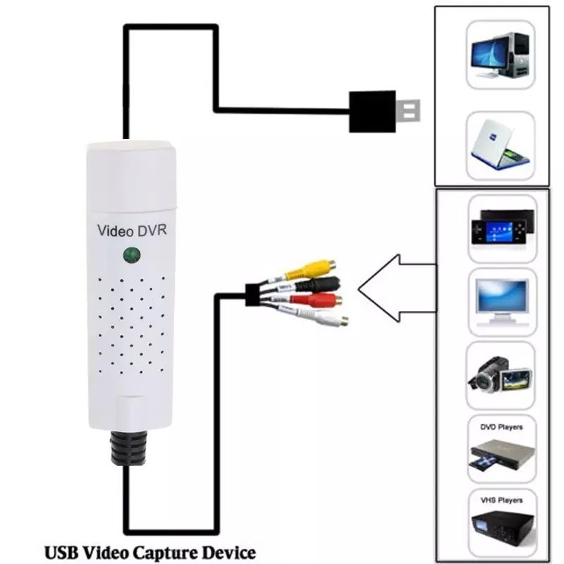 Перезаписывающее устройство ленточных кассет,  DVR, видеозахват, плата