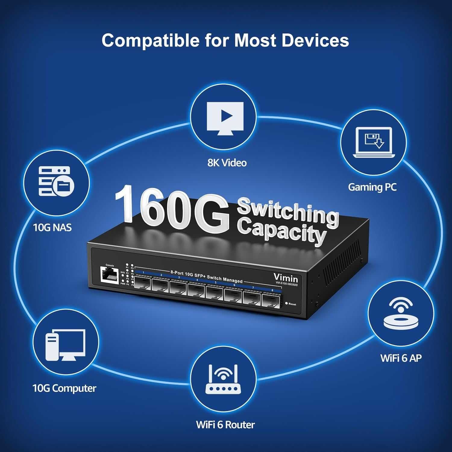 Switch gestionat Vimin VM-S100-0800MS SFP+ 8 port 10G,L3 Web/CLI,VLAN
