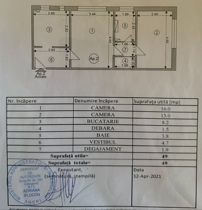 Proprietar, vand apartament 2 camere Astra, Cometei, Parter insorit