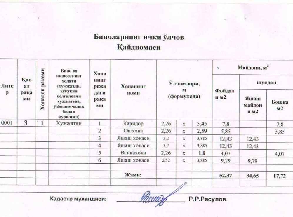 Ўзим яшаб турган тайёр уй, Қизилтепа шахар Бунёдкор МФЙ янги дом 307