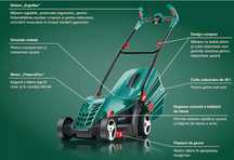 Mașină electrică de tuns iarba Bosch ARM 34 Bosch