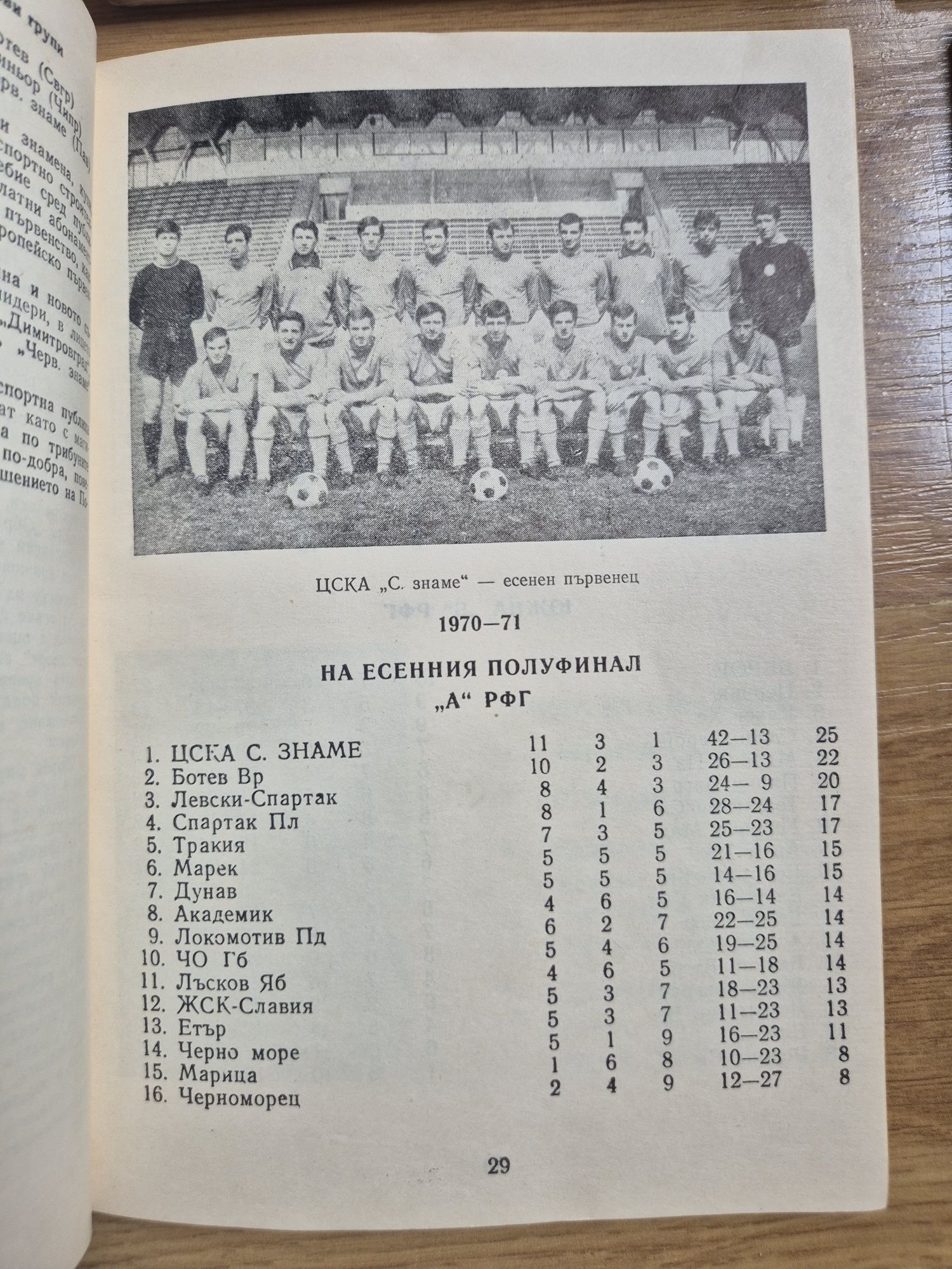 Списание Футбол 6 броя ('71, '77, '75, '84, '86)