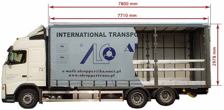 Transport marfa Belgia.Transport marfa Germania -Romania
