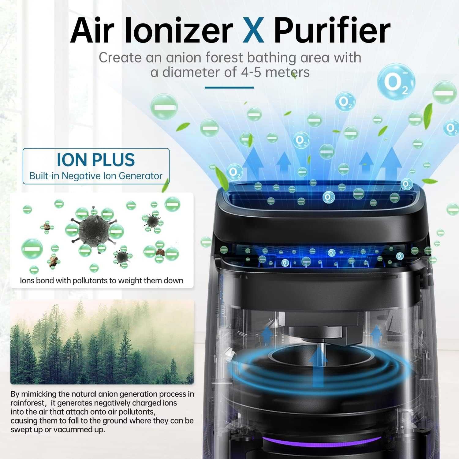 Очиститель воздуха POMORON MJ002: Забота о вашем комфорте и здоровье!