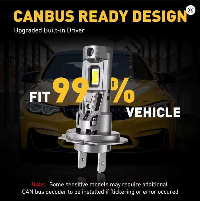 Set becuri Mini H7 LED Auxito 6500K 2x60W 2200LM CanBus