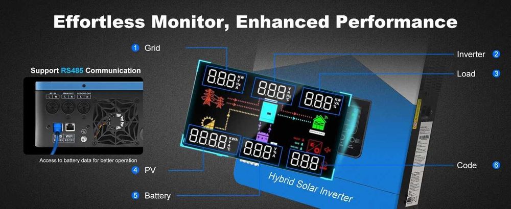 Нов соларен хибриден инвертор EASUN 6200W