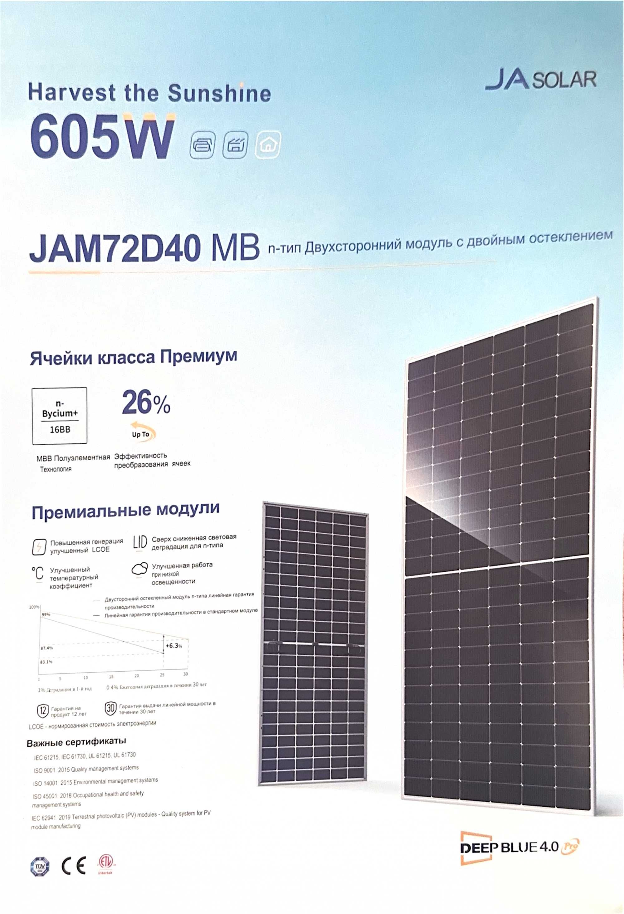 Солнечные панели Ja Solar 590 и 605W